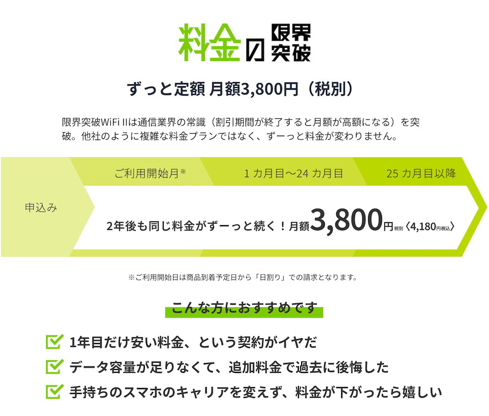 料金の限界突破